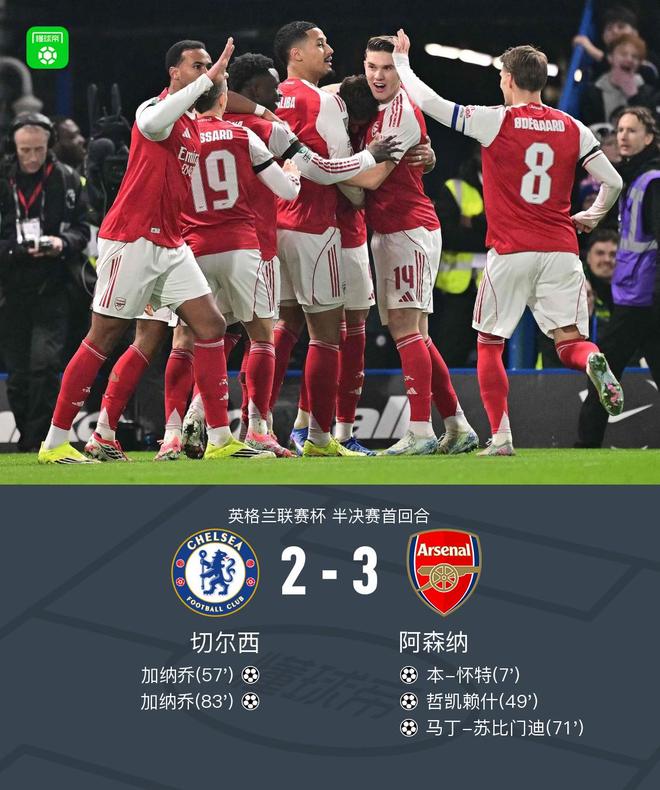 国际比赛日阿贾克斯备战英超国际比赛日塞维利亚调整名单以备德甲，网友：字母哥在老鹰比赛中绝杀的简单介绍兰博电竞